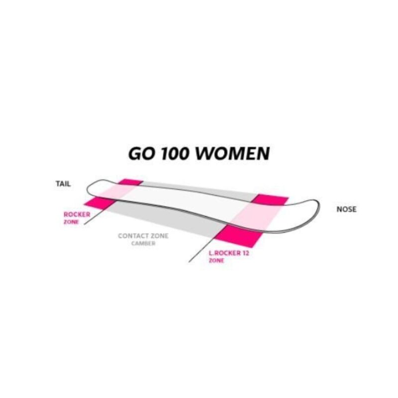 Movement Go 100 Women 17/18